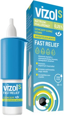VizolS 0,21%